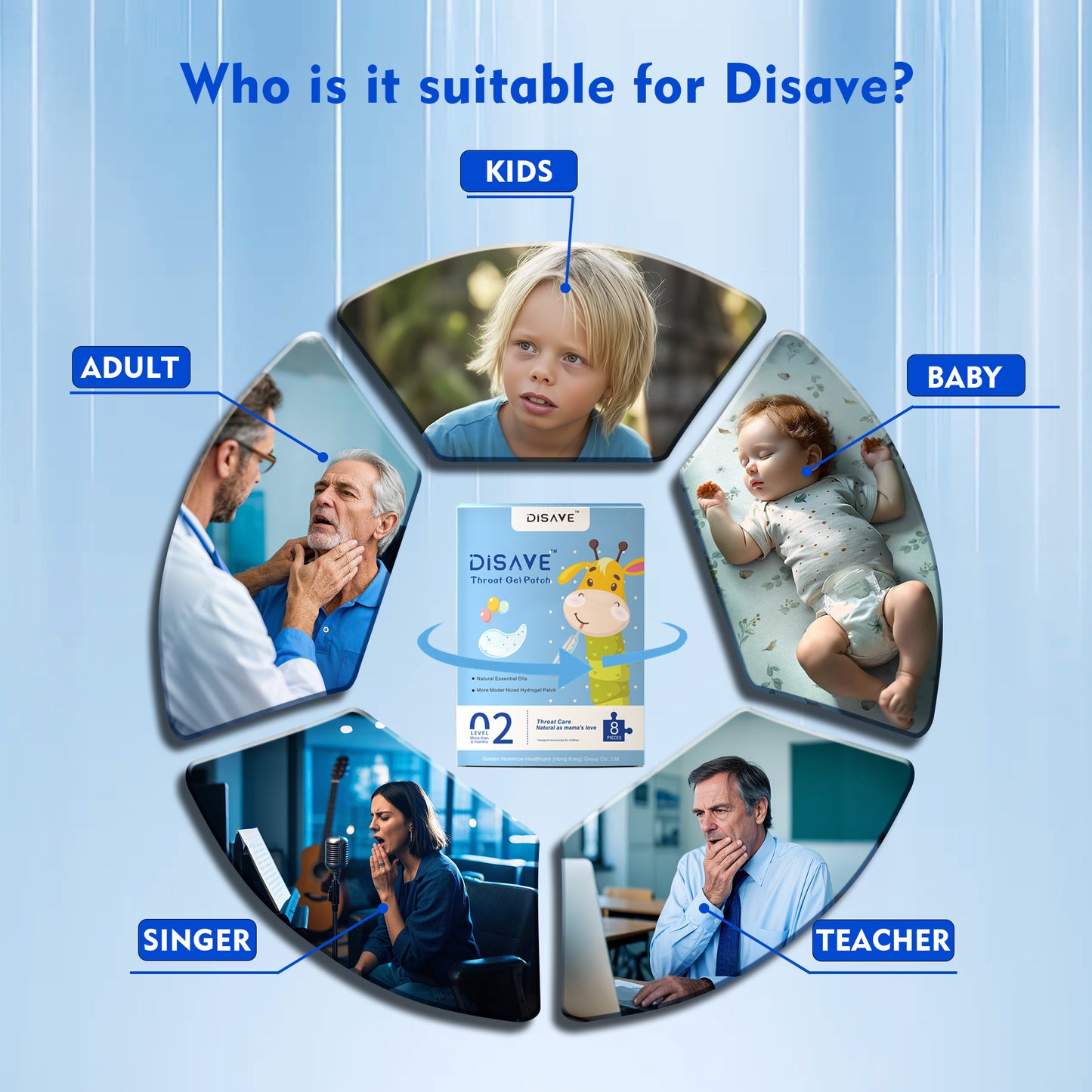 Disave® Hydrogel Throat Patch – The Gentle Guardian for Children's Throat Health